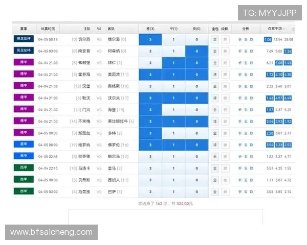 九游解析大巴黎31图卢兹碾压任九7853注波胆1340元